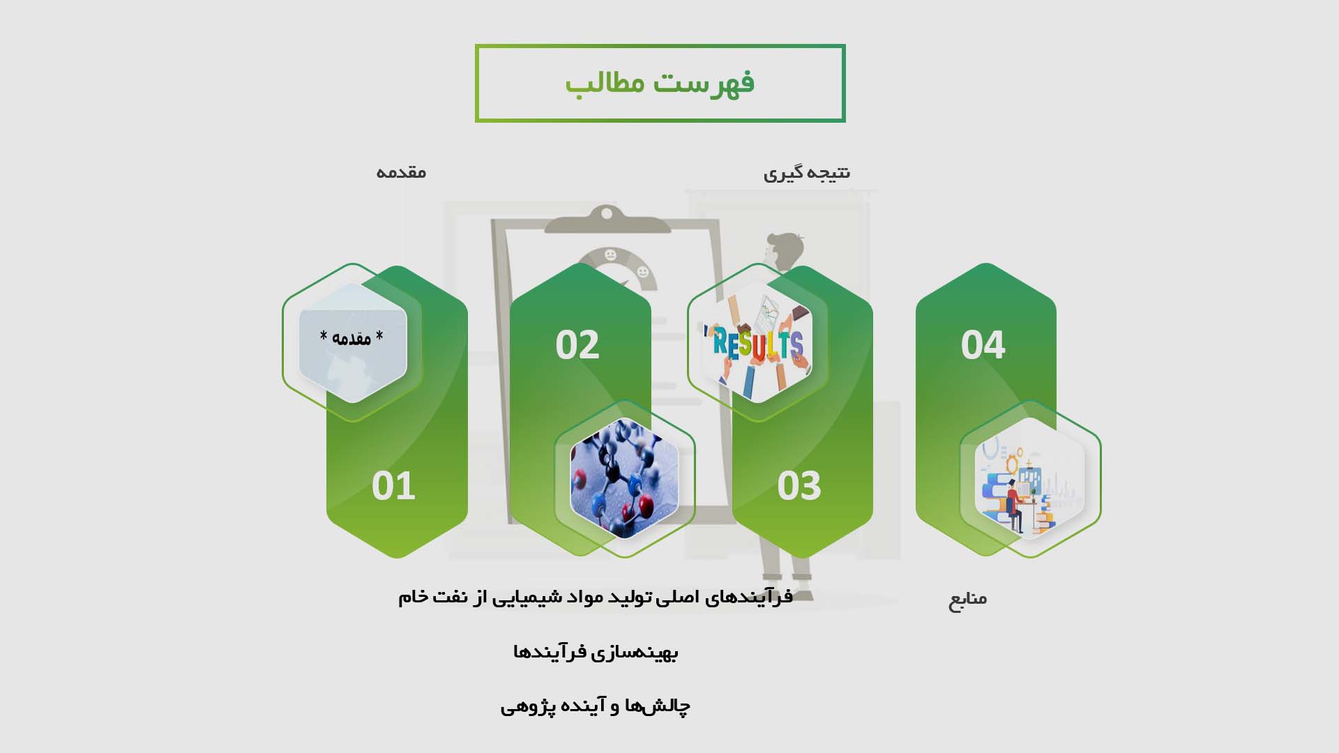 پاورپوینت در مورد تحلیل و بهینه‌سازی فرآیندهای تولید مواد شیمیایی از نفت خام